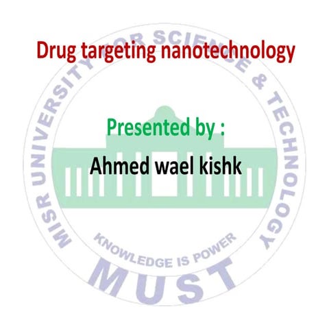 Drug targeting nanotechnology PPT