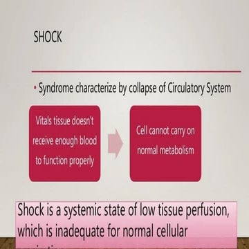1.Hemodynamic and electrophysiology [Autosaved].pptx