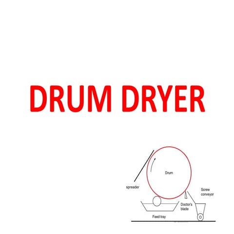 DRUM DRYER.pptx