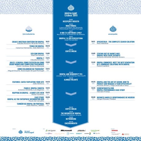 DrupalCamp Lisboa 2011