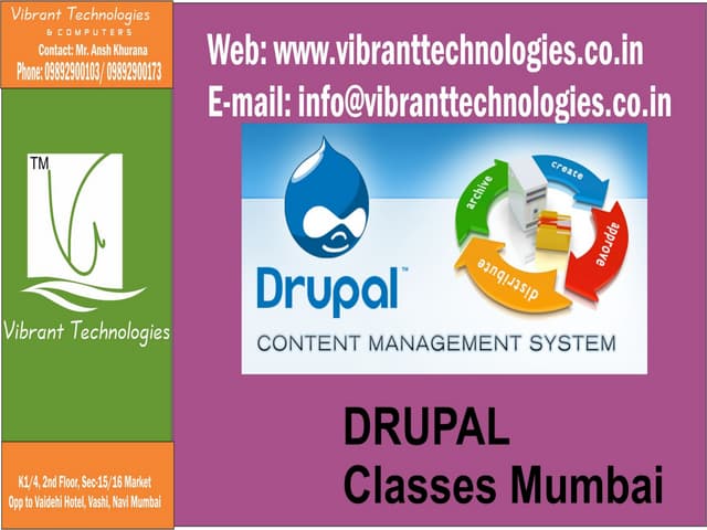 Drupal -Introduction to Drupal