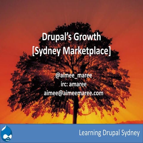Drupal’s growth