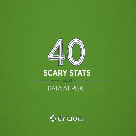 40 scary stats about data at risk