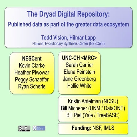 The Dryad Digital Repository: Published data as part of the greater data ecos...