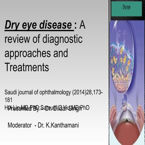 Dry eye presentation latest-Dr Dildar Singh