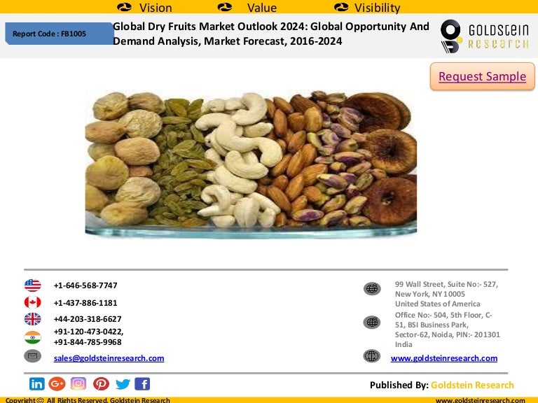 Dry fruits Industry
