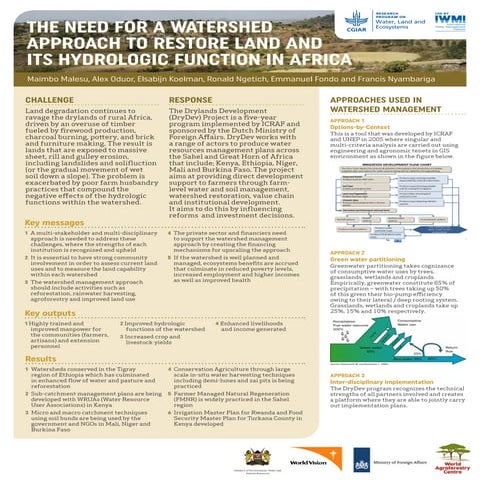 1.	The Need for a Watershed Approach to Restore Land and its Hydrologic Funct...