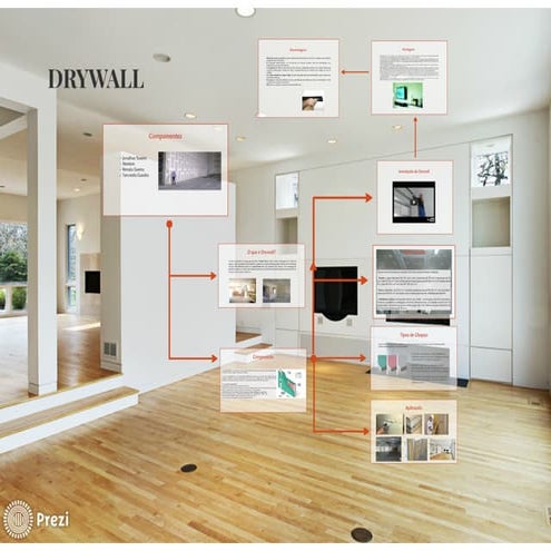 Drywall | PDF