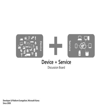 Device + Service Diagrams - CYQ3 Edition