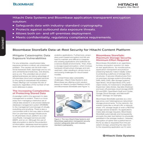 Ds 354-a hitachi-datasheet-hcp-and-bloombase-storesafe