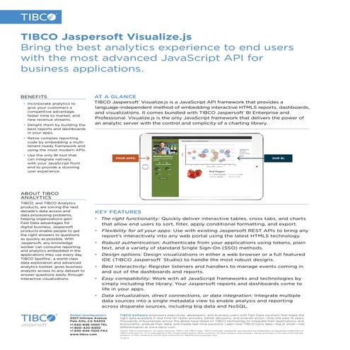 TIBCO Jaspersoft Visualize.js