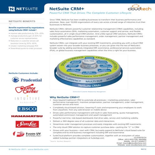 NetSuite CRM+