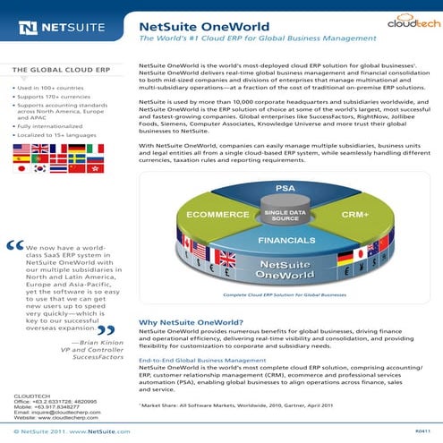 Improve your Business with NetSuite One World