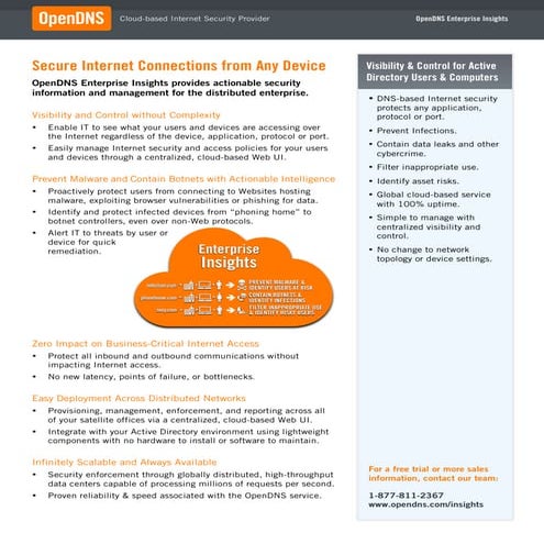 Data Sheet: OpenDNS Enterprise Insights
