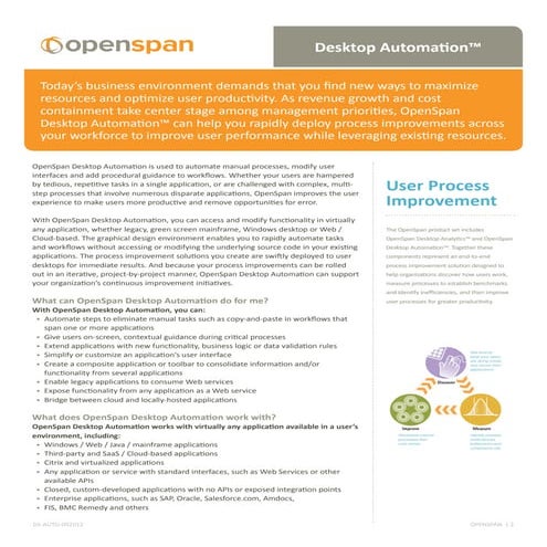 Open Desktop Automation Data Sheet