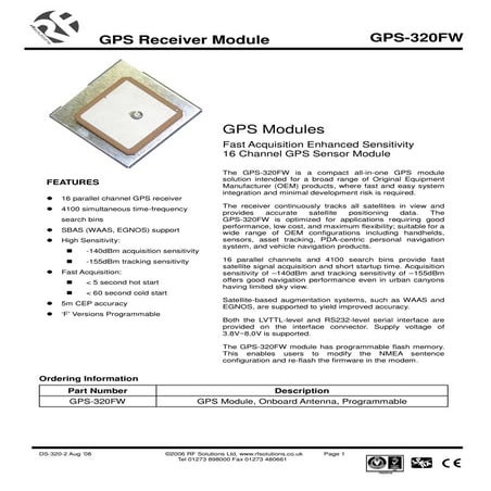 GPS-320FW