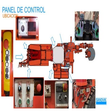 Equipo de sostenimiento DS421 Panel de control.pptx