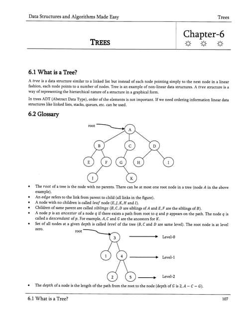 Trees.pdf