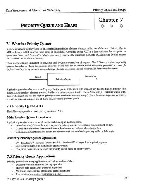 priority queue.pdf