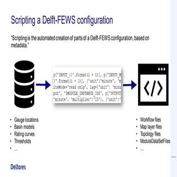 DSD-INT 2020 Scripting a Delft-FEWS configuration - Verkade
