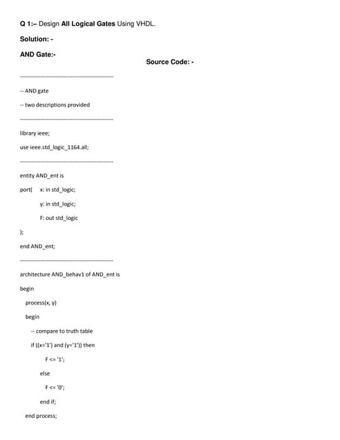 Dsd lab Practical File