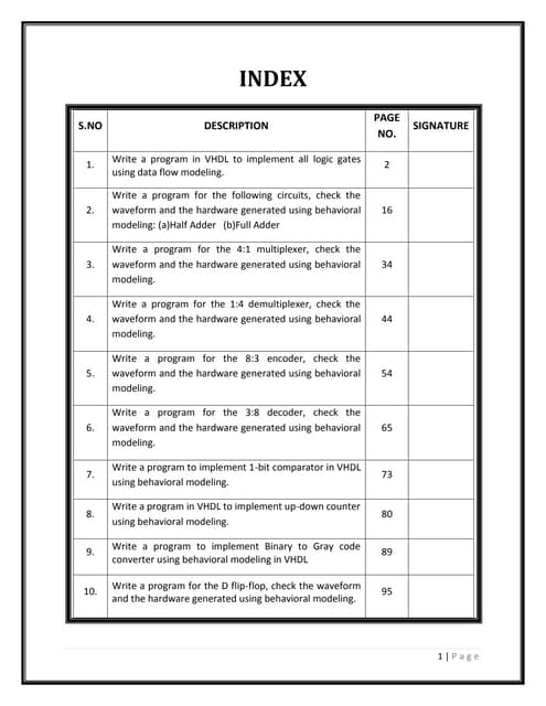 Digital system design practical file