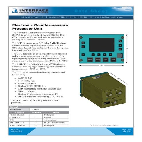 Electronic Countermeasure Processor Unit Data Sheet (Interface Displays)