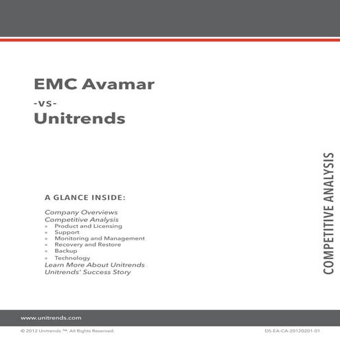 Comparing Unitrends and EMC Avamar