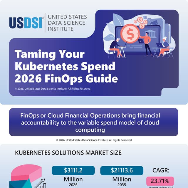 Taming Your Kubernetes Spend 2026 FinOps Guide | PDF