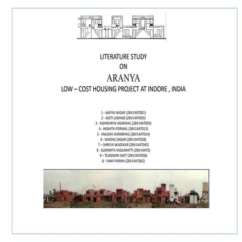 ARANYA HOUSING, INDORE