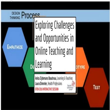 Challenges & Opportunities in Online & Learning