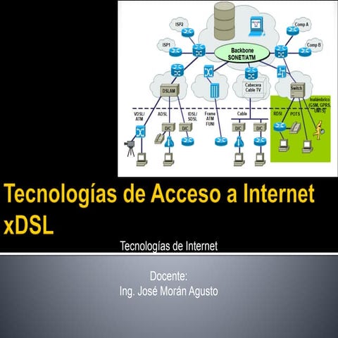 XDSL