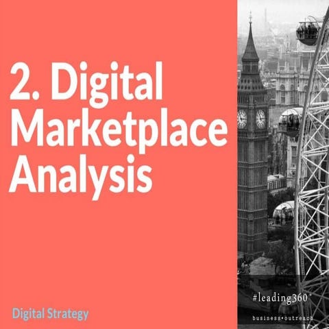 Digital Marketplace Analysis