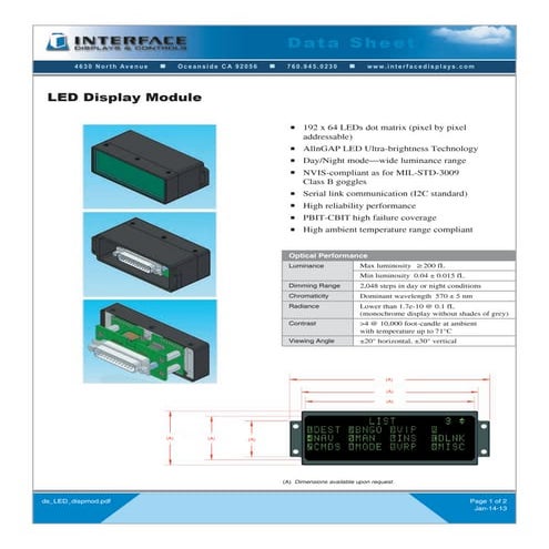 LED Display Modules Data Sheet (Interface Displays)