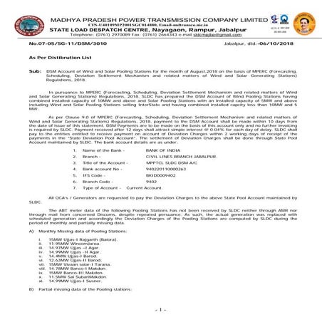 MP-SLDC DSM account solar wind aug 2018 | PDF