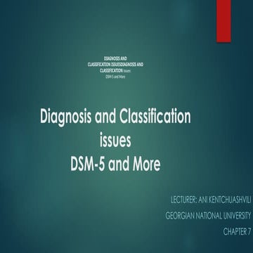 Dsm and more.pptx dsm and more about the