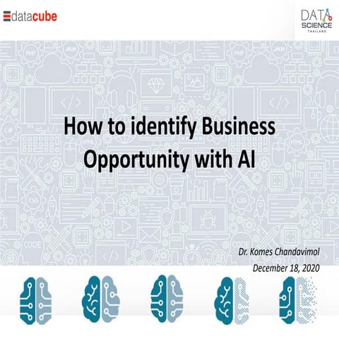 How to find Business Oppputunity With AI?