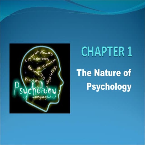 D:\Sp Powerpoint\Chapter 1 Nature Of Psychology