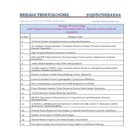 Dsp and dip_matlab_projects