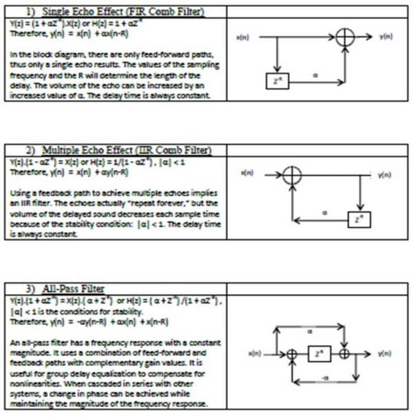 DSP audio processing preview image | PDF