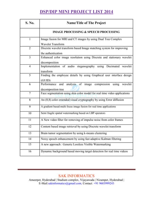Dsp mini list 2014