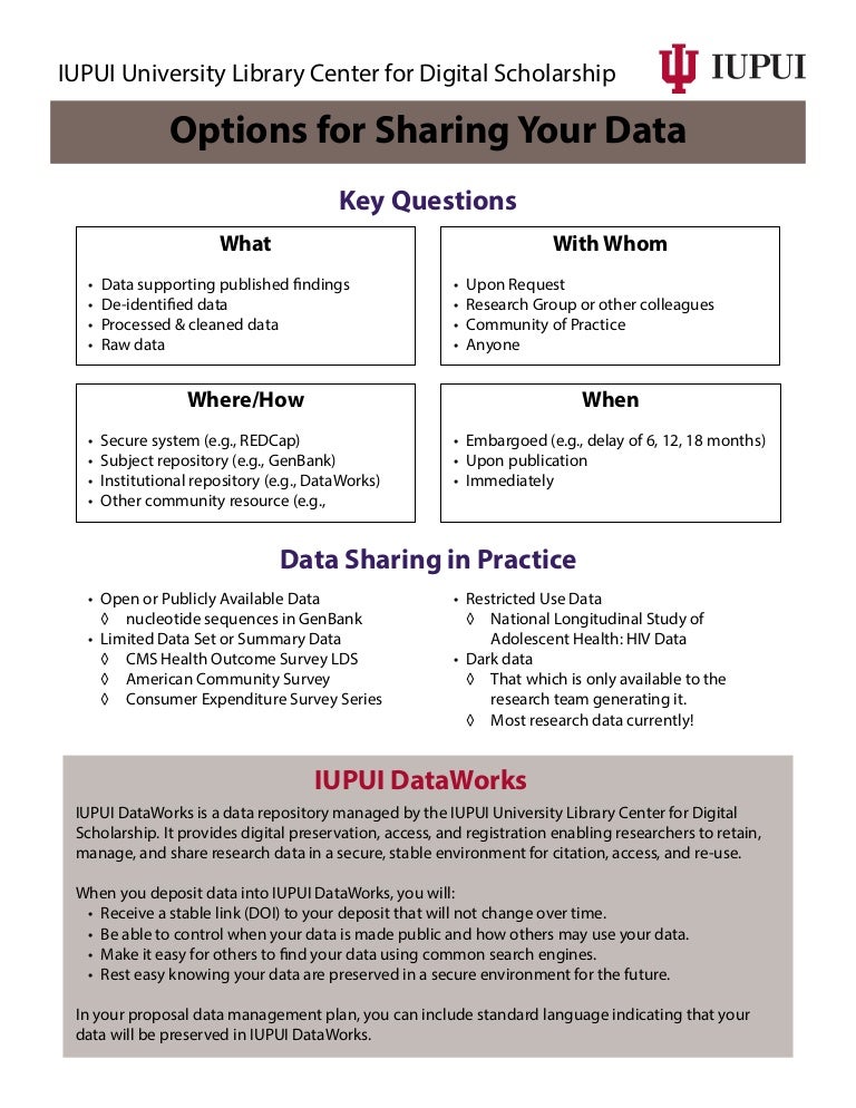 Key Findings From National Longitudinal >> Nih Data Sharing Plan Workshop Handout Key Findings From National Longitudinal >> Nih Data Sharing Plan Workshop Handout