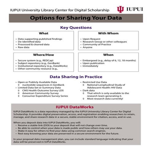 NIH Data Sharing Plan Workshop - Handout
