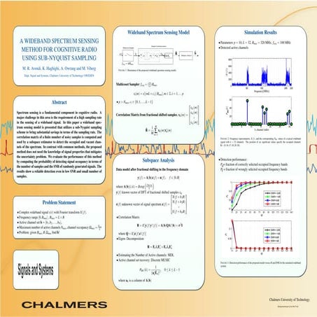 A WIDEBAND SPECTRUM SENSING METHOD FOR COGNITIVE RADIO USING SUB-NYQUIST SAMPLING