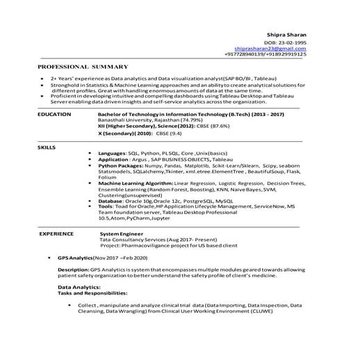 Ds shipra sharan_resume