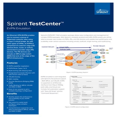 Spirent TestCenter EVPN Emulation