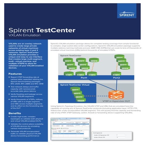 Spirent TestCenter VxLAN Emulation