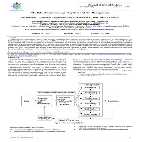 Decision support system : Concept and application | PPTX