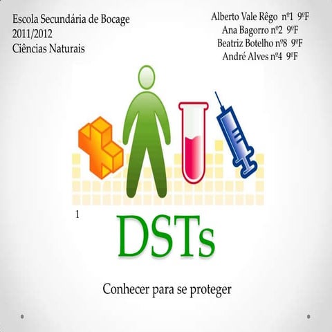 DST's.... | PPTX
