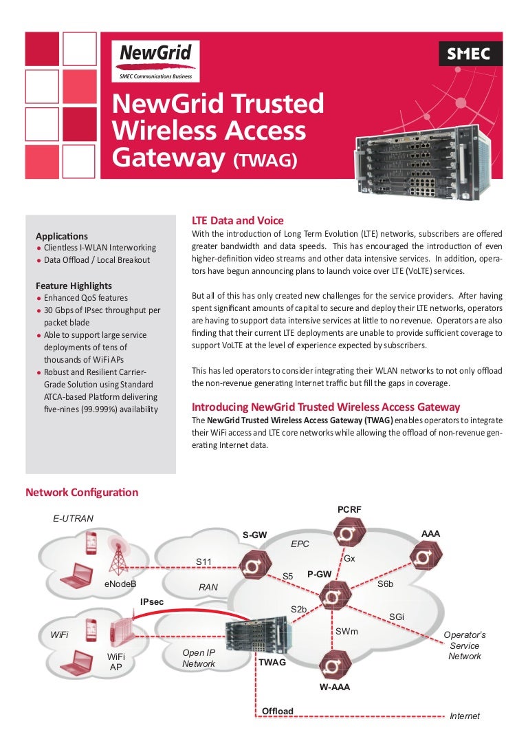 What Is Trusted Wifi Access? : Types Of Networks: Trusted, Untrusted ...